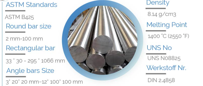 Incoloy 825 Round Bar: Properties, Corrosion Resistance, and Industrial Applications 1 Incoloy 825 Round Bar: Properties, Corrosion Resistance, and Industrial Applications