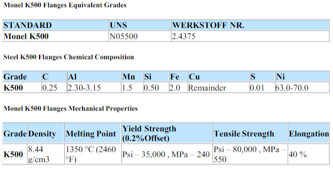 Monel K500 Properties: Mechanical, Physical, and Corrosion Resistance Characteristics