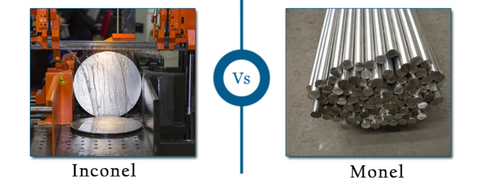 Monel K500 vs Inconel 625: Complete Comparison of Composition, Strength, Corrosion Resistance, and Applications